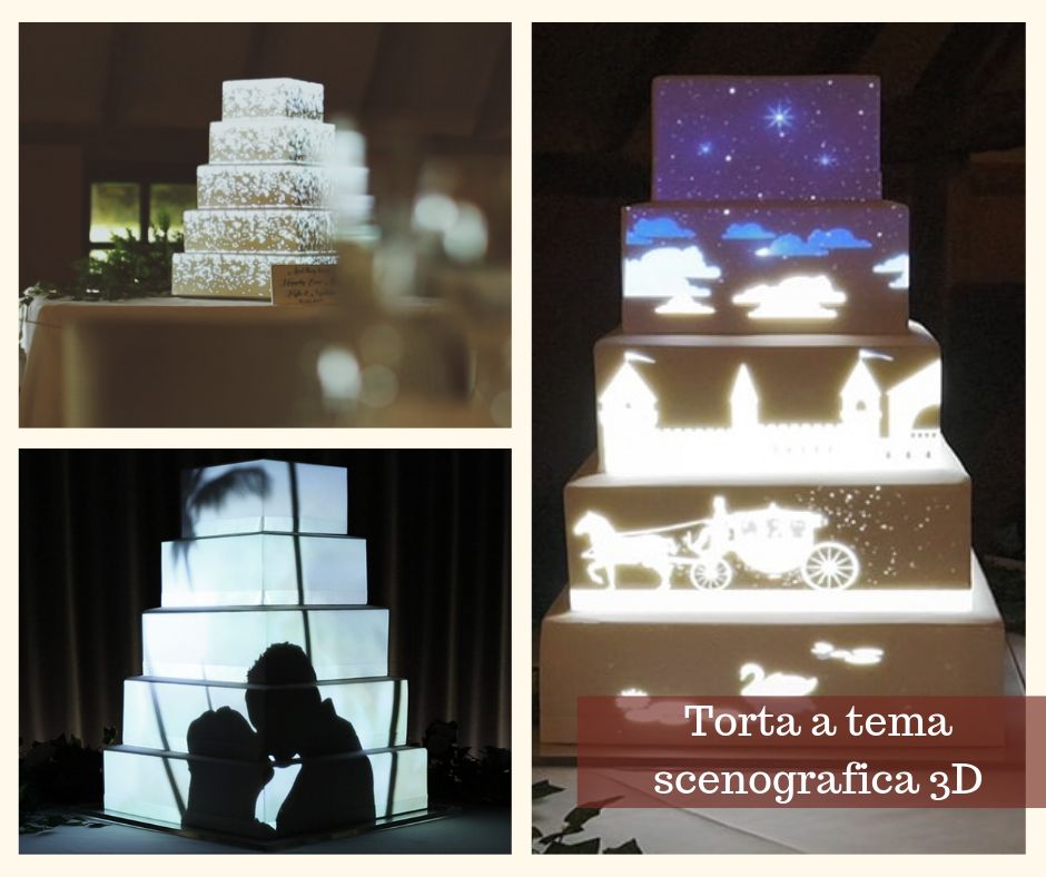 Videomapping scenografico su torte e location